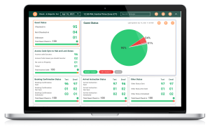 Guest-Service-Dashboard