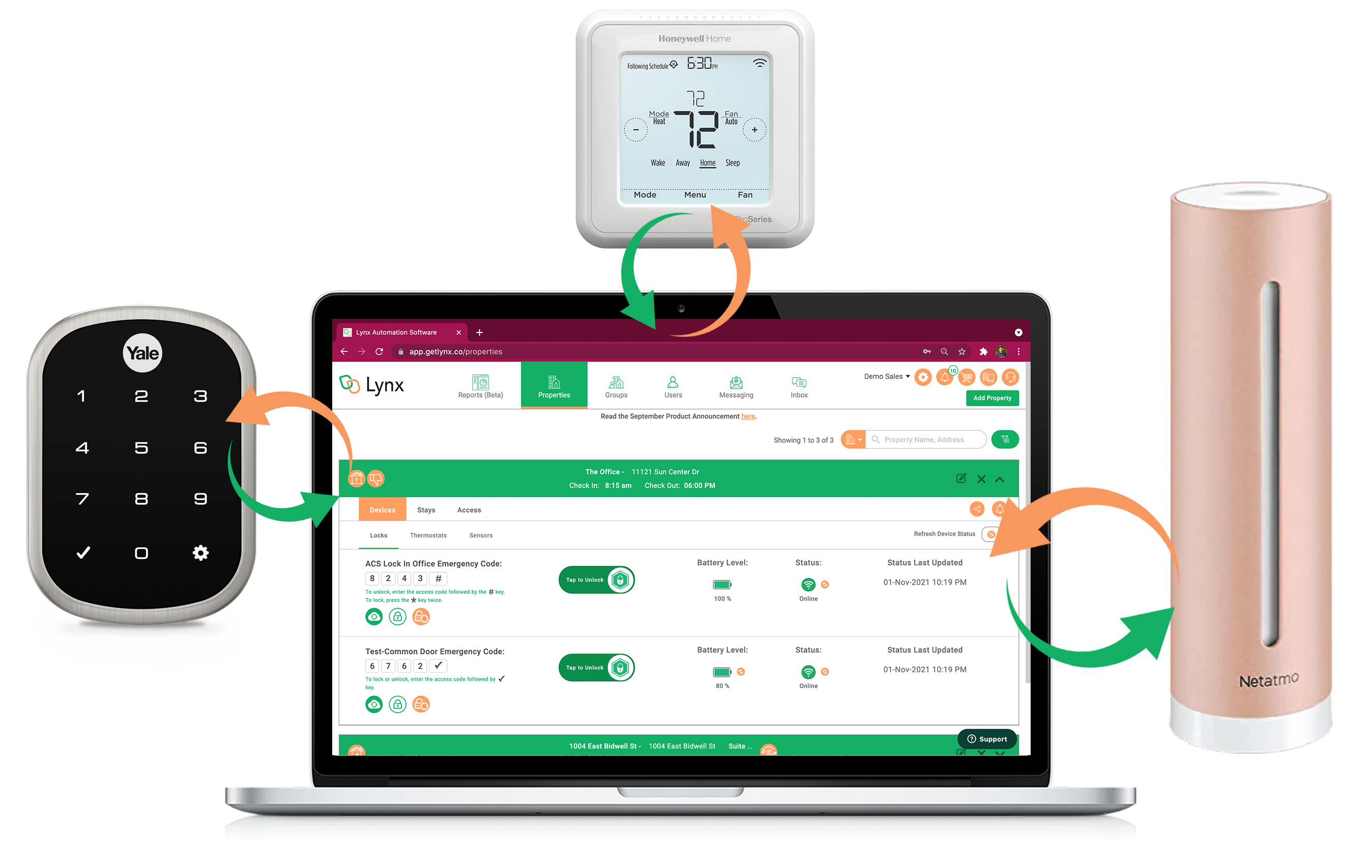 Hardware Agnostic Hospitality Automation Platform
