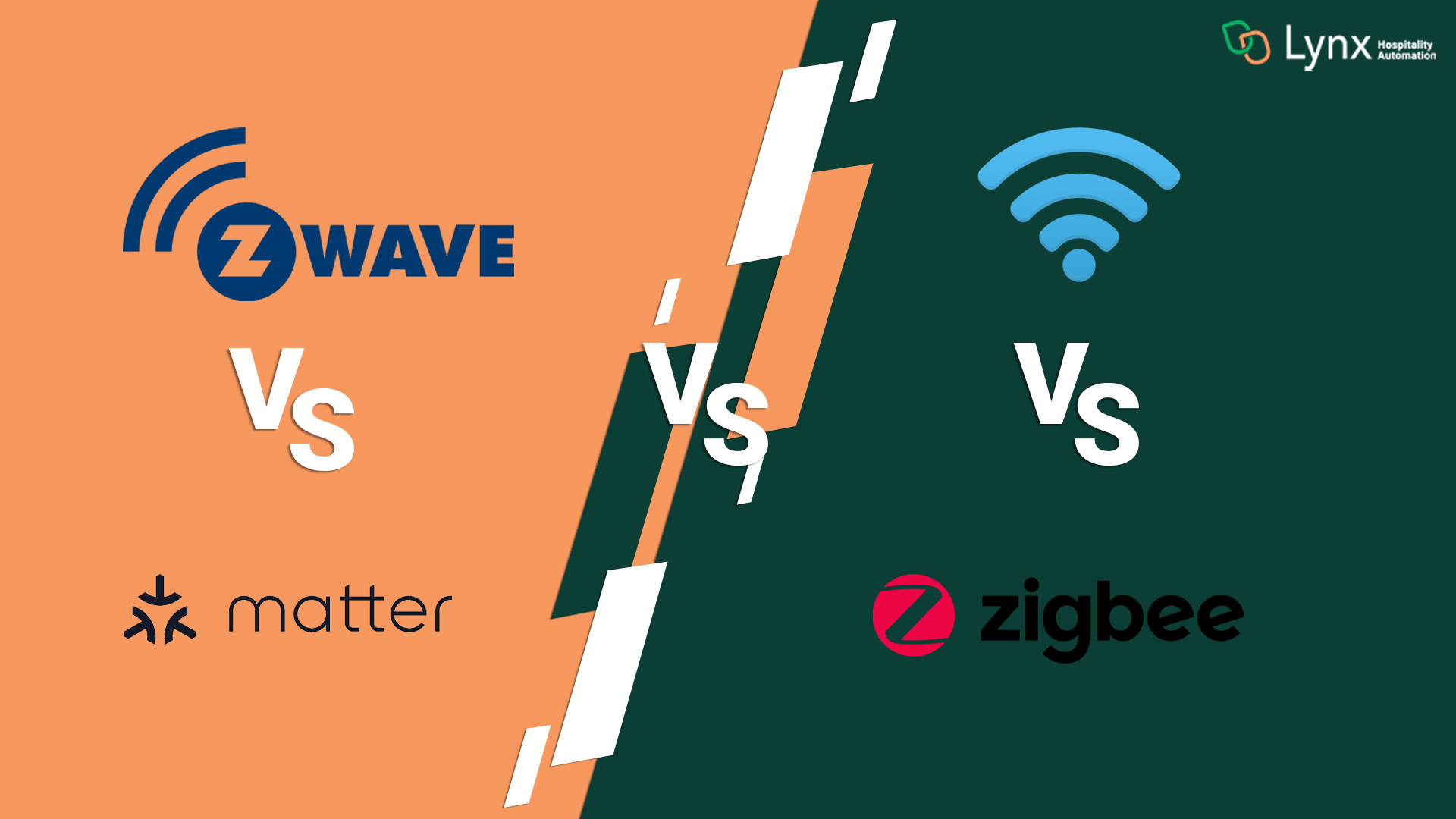 Z-wave vs WiFi vs Zigbee vs Matter Smart Locks Comparison - Lynx